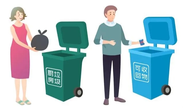 在大数据时代下垃圾处理器的行业时代是否到来了？