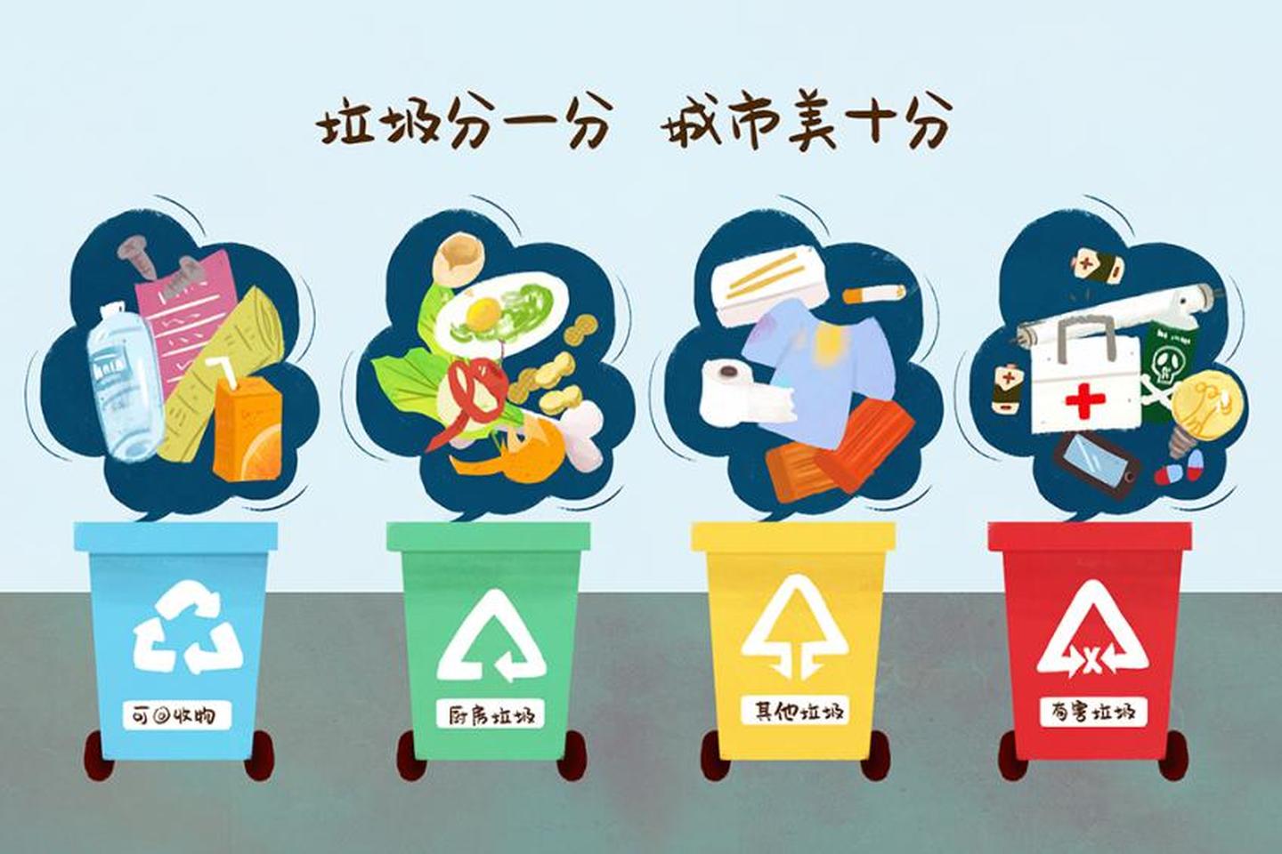 荆州餐厨垃圾厂一期预计12月份建成投产试运行