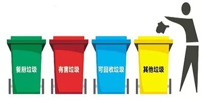 越来越多人喜欢垃圾处理器，它究竟有什么魔力？