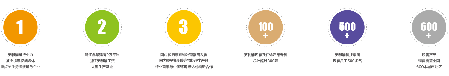 改字.jpg